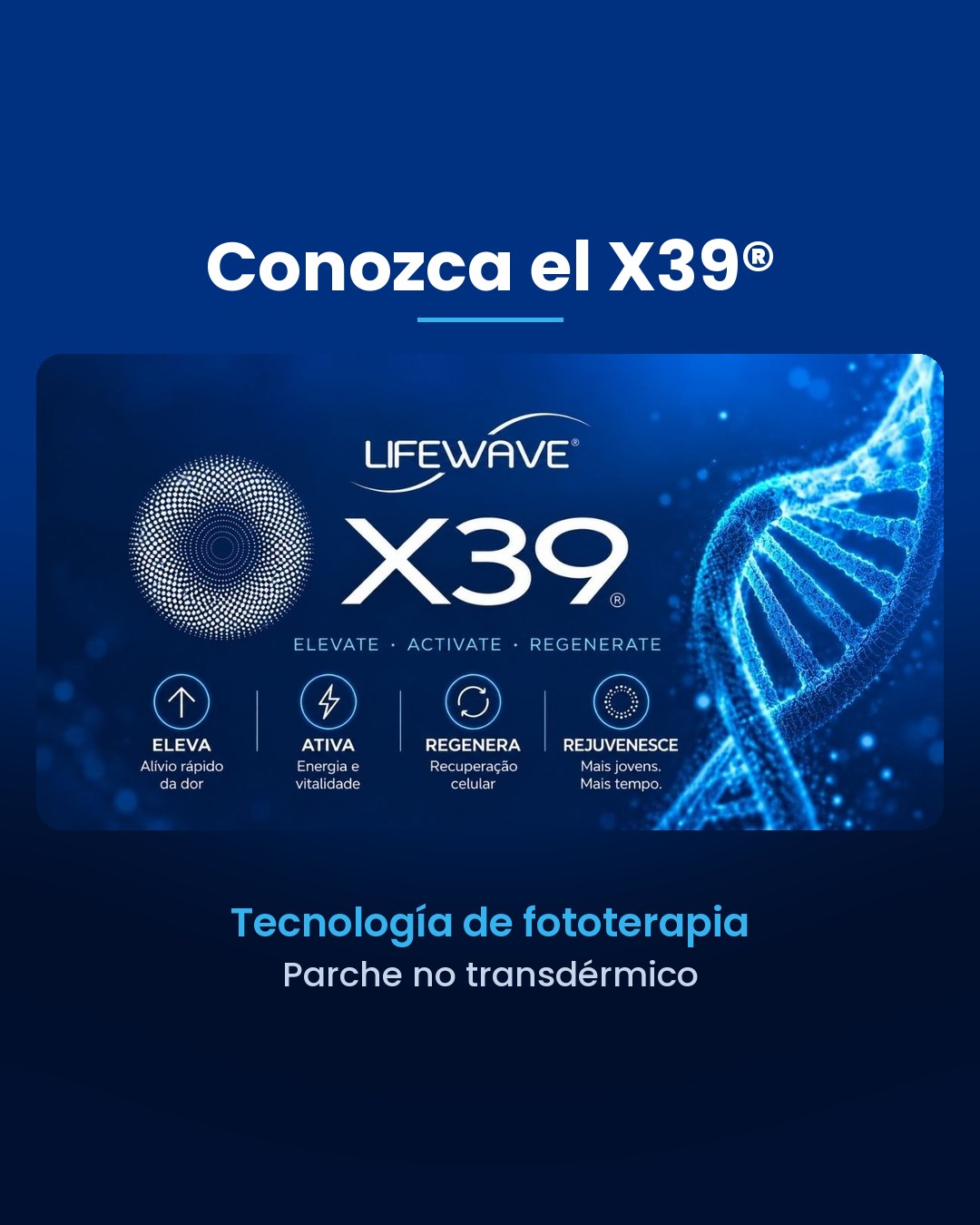 Parche X39® de LifeWave: Elevate, Activate, Regenerate
