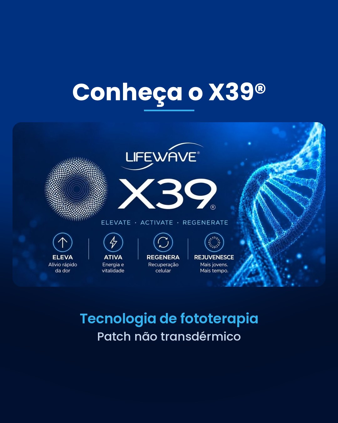 Patch X39® da LifeWave: Elevate, Activate, Regenerate