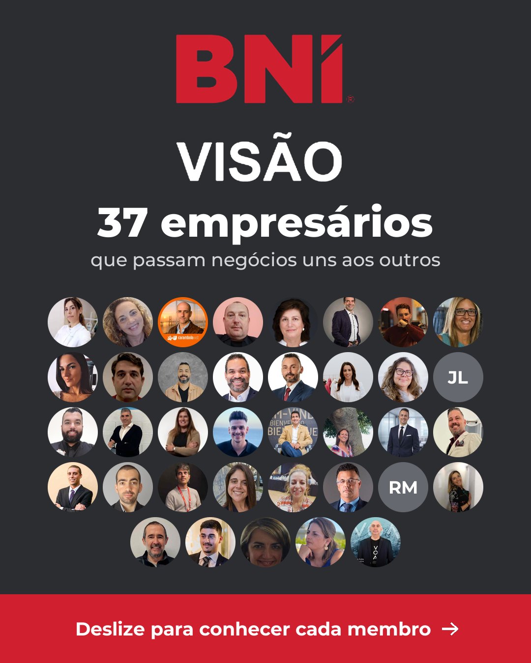 Os 37 membros do BNI Visão