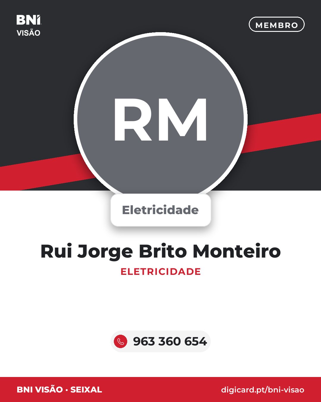 Rui Jorge Brito Monteiro · Eletricidade
