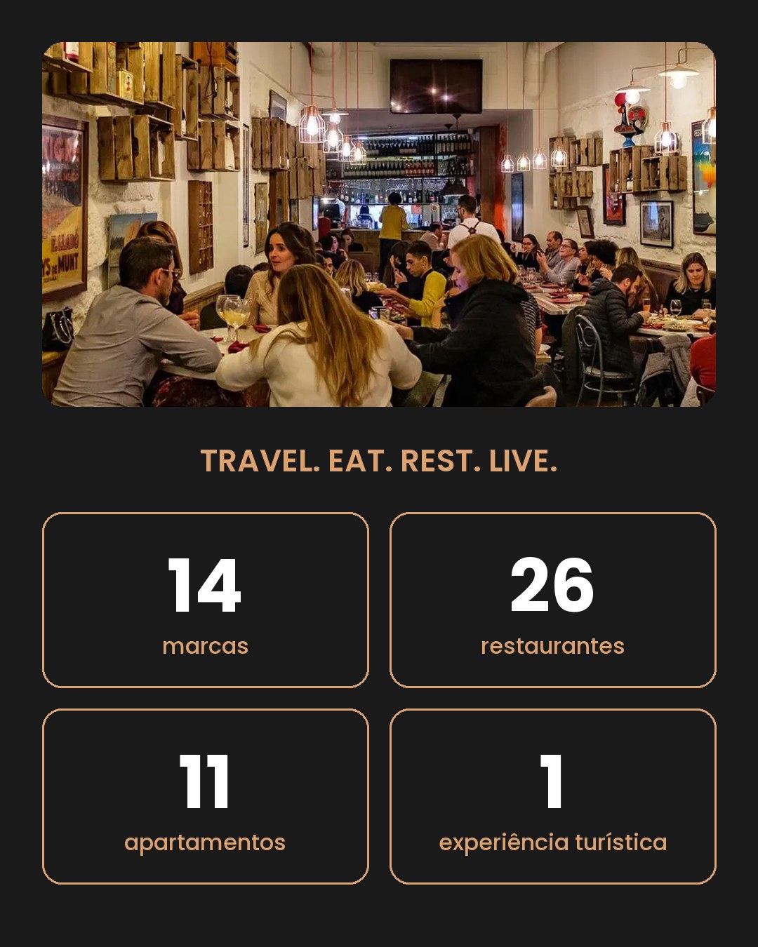 Grupo Fullest: 14 marcas, 26 restaurantes, 11 apartamentos e 1 experiência turística