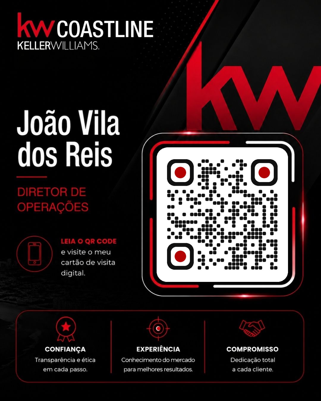 QR code do cartão digital de João Vila dos Reis