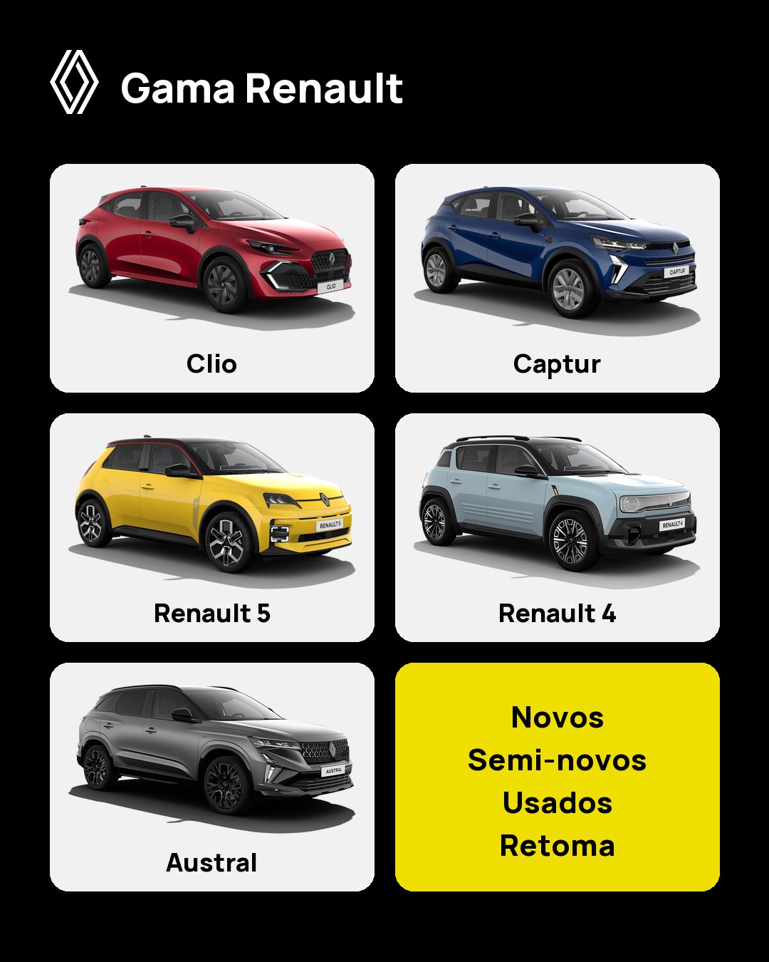 Gama Renault: Clio, Captur, Renault 5, Renault 4 e Austral